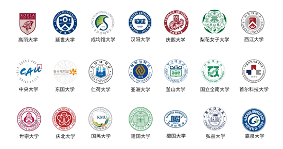 2024年山东建筑大学韩国留学预科班招生简章(图2)
