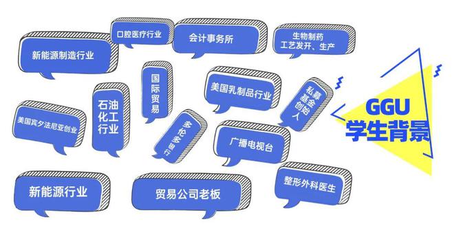 2024年海外硕士「早鸟报名通道」正式开放：启航新学期筑梦新征程！(图5)