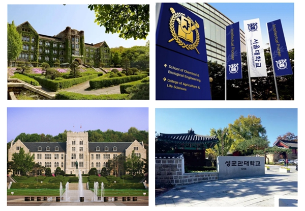 2024年秋季中国传媒大学韩国留学预科班招生简章(图2)