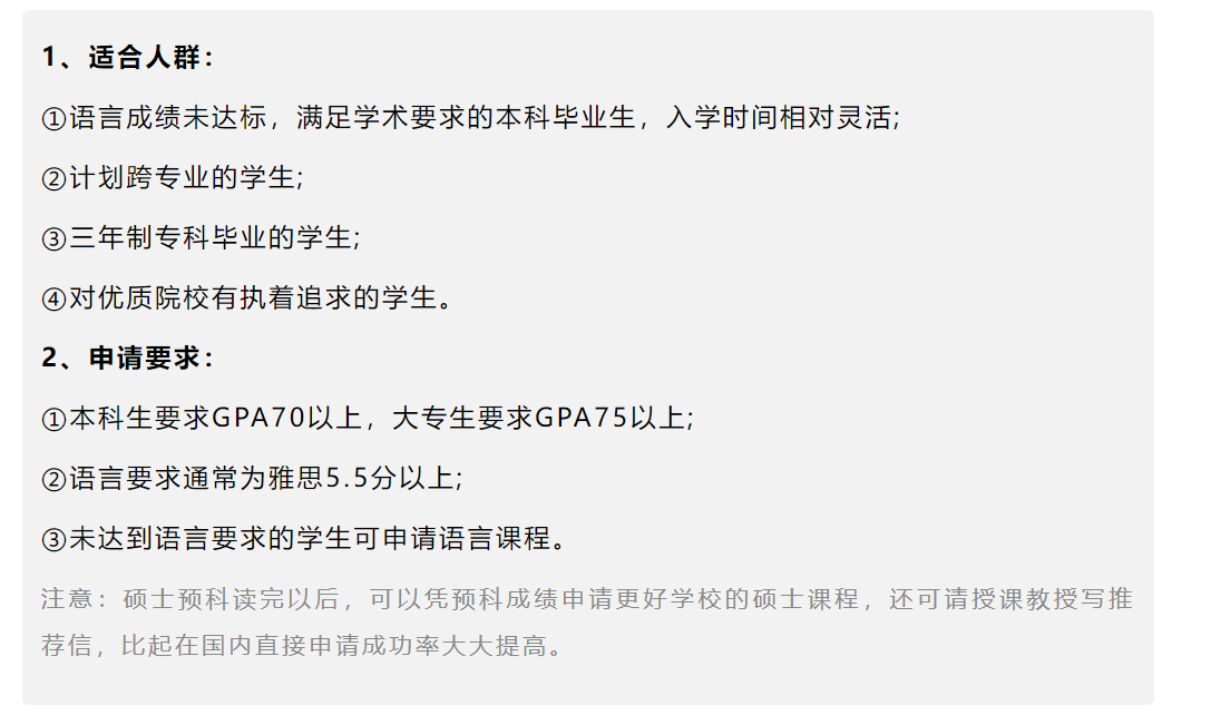 2024年考研结束去加拿大读硕士方案？(图4)