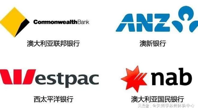 2024年澳洲留学：澳洲留学行前指导！(图4)