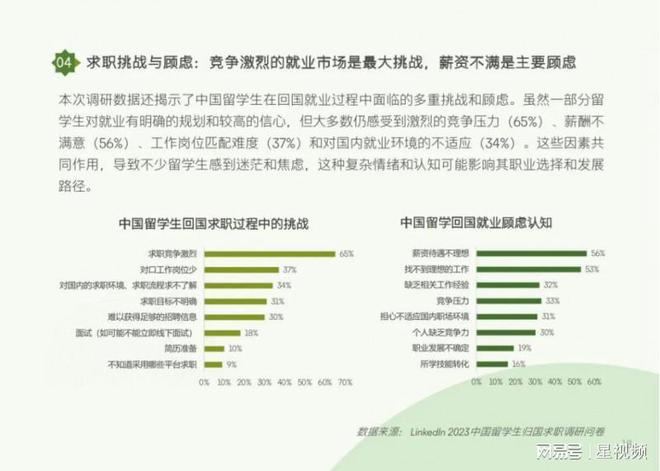 留学新纪元多学米助力留学生抵达高层次未来(图2)