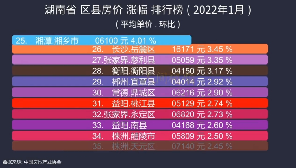 2024年十佳考研培训机构