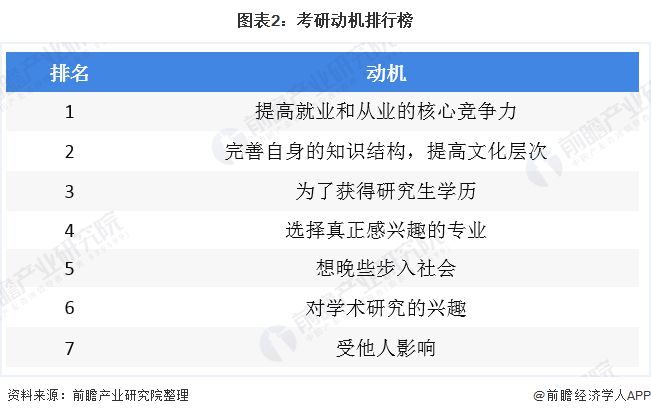 张雪峰：参加国内升学考试卷的是考生而出国留学卷的是综合家庭能力【附研究生教育市场现状分析】
