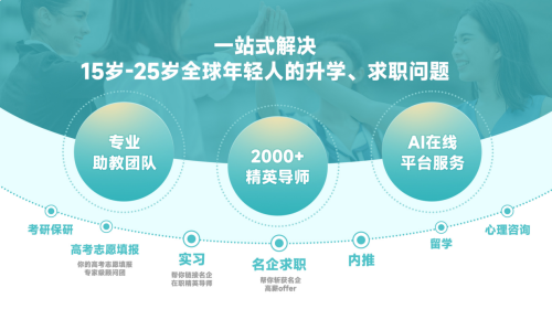 留学归国就业难？见识星球助您孩子轻松斩获名企Offer！(图3)