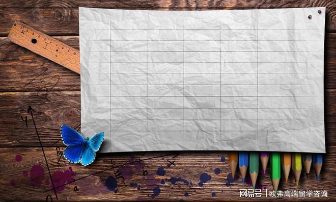 留学决策变化、学历提升升温……这些新趋势必须了解(图3)