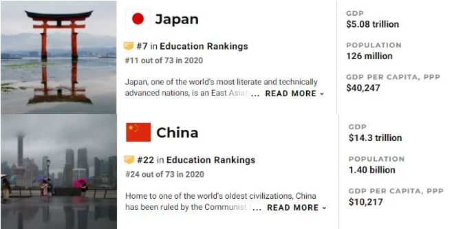 这些留学优势太棒了！2024年日本留学预计突破17万人！(图3)