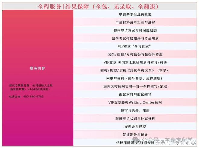 跨越边界迎接未来：2025年度布瑞吉留学名片!