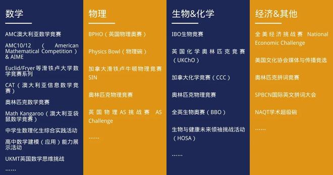 中招落幕！北京普娃还有逆袭机会！快看(图2)