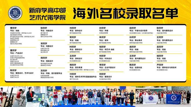 中招落幕！北京普娃还有逆袭机会！快看(图5)