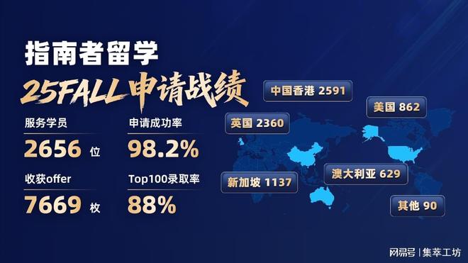 北京英国10大留学机构