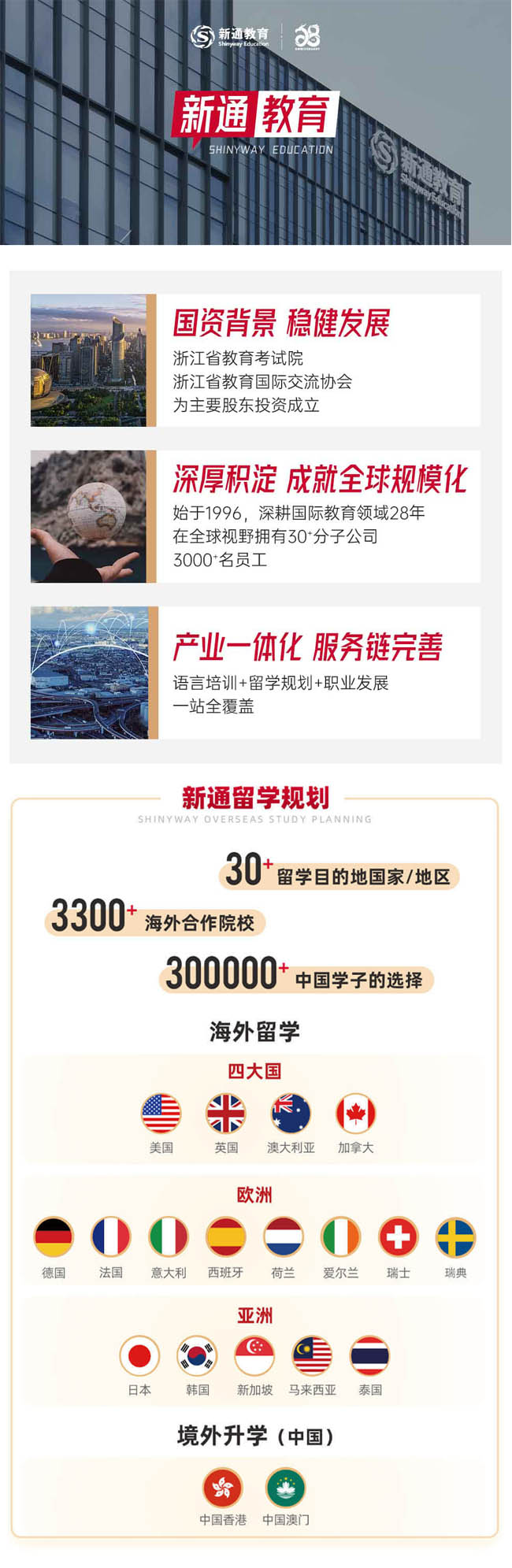跨越2024迈步2025：留学新趋势全球变化中的机遇与挑战！