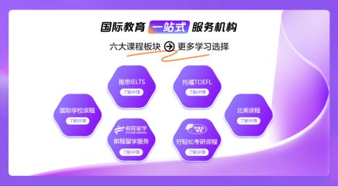 新航道第十一届“120托福节”荣耀盛启！全新征程共赴梦想之约(图3)