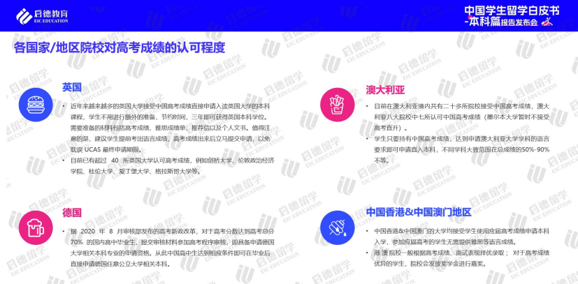 启德教育2024本科留学白皮书：高考后全球升学途径多样化(图11)
