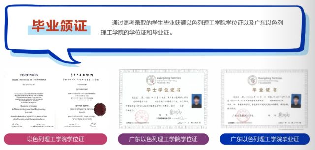 广东以色列理工学院是公办还是民办？看完这篇你就明白了(图3)